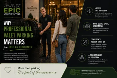 Why Professional Valet Parking Matters for Hotels & Restaurants